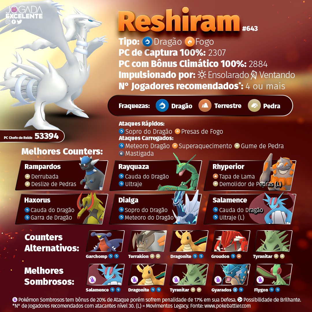 Pokémon GO: como pegar Reshiram nas reides; melhores ataques e counters, e-sportv