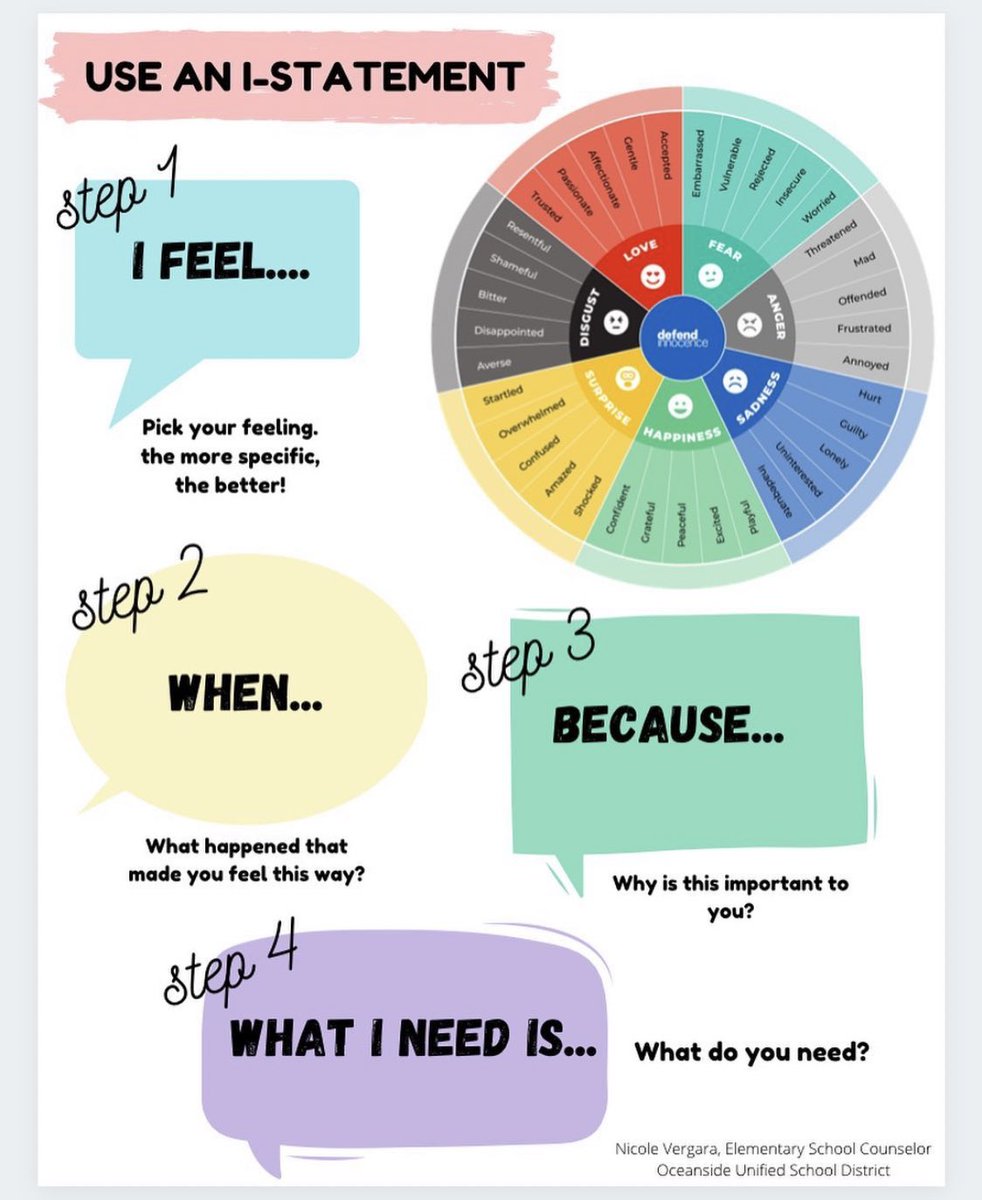 MrsJurjevic's tweet photo. Communication is so important, especially when dealing with strong feelings. Using an I-Message/Statement can help organize our thoughts and express what’s on our minds. Try practicing this communication tool with a family member today. @JFGelementary #MentalHealthAwarenessMonth https://t.co/6OgDkQnDsg
