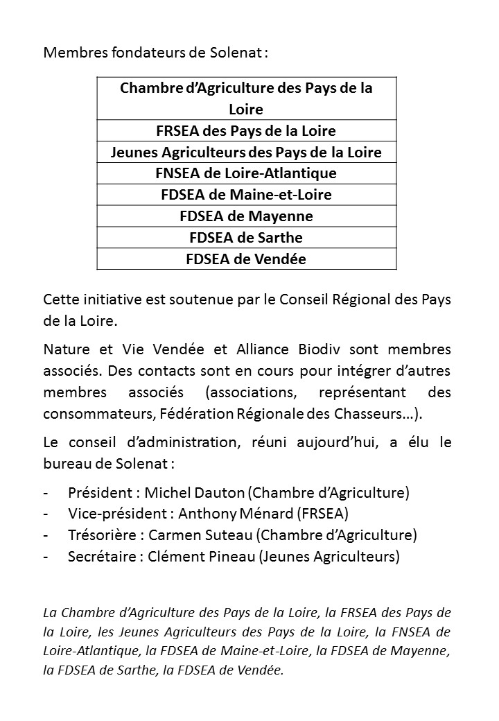 JApaysdelaloire's tweet photo. Félicitation à @Clempin49 élu Secrétaire de la nouvelle association SOLENAT👏
Fondés par @JApaysdelaloire @FRSEA_PDL @ChambagriPdL et toutes les FDSEA de la région. 
Elle vise à renforcer les interactions positives entre agriculture et environnement ! https://t.co/68joG79l9L