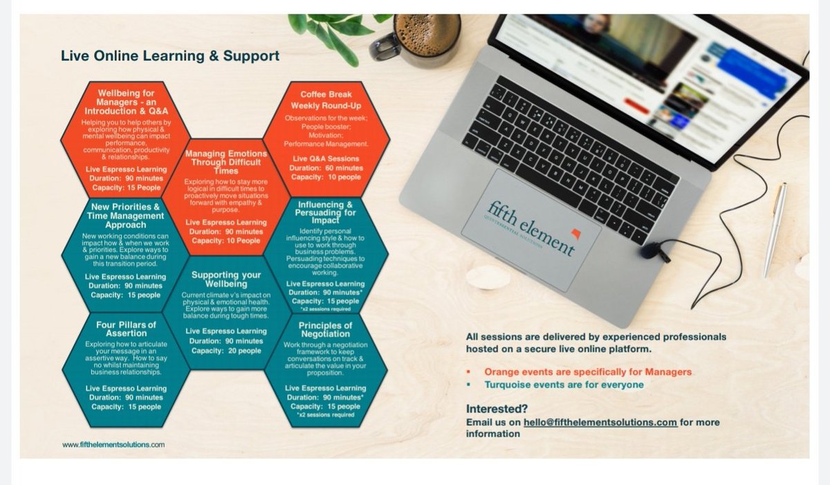 5ESolutions's tweet image. Inclusive live online learning delivered by our team of talented experts. We have designed some short high impact blockbusters to help keep your teams focused and motivated during these changing times #Learningathome #liveonline #investinyourself #investinyourpeople #Wellbeing