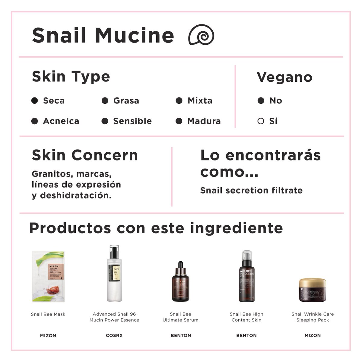 MiiN_Cosmetics's tweet photo. ¿Por qué es tan famosa la mucina de caracol en la cosmética coreana? 🤔 #miingredients https://t.co/BrONp4oO4G
