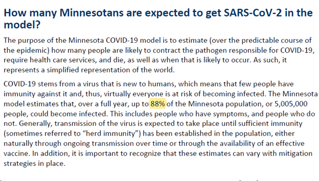 10/ The  #MNmodel estimates that 88% of all Minnesotans will become infected if there’s no mitigation, and 79% with current mitigations. This results in more estimated total deaths.