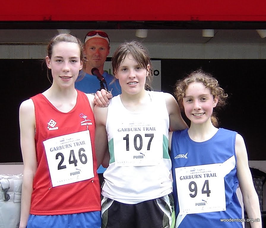 Woodentops (@woodentopsfr) on Twitter photo Orrest Head - Windermere English Junior Fell Championship races memories from 4th June 2006
Photo link photos.app.goo.gl/1uLoGqRg8ewbzT…
<a href="/Fellrunninbrief/">Fell Running Briefs</a> @HelmHill <a href="/IlkleyHarriers/">Ilkley Harriers</a> <a href="/Fellrunninbrief/">Fell Running Briefs</a> <a href="/BingleyHarriers/">Bingley Harriers</a> <a href="/kcacuk/">Keighley and Craven</a> <a href="/SkiptonAC/">SkiptonAC</a> <a href="/dallamrunning/">dallamrunningclub</a> <a href="/RossendaleH/">Rossendale Harriers</a> <a href="/PendleAC/">PendleAC</a> <a href="/lancsathletics/">LMAC</a> RT Orrest Head - Windermere English Junior Fell Championship races memories from 4th June 2006
Photo link photos.app.goo.gl/1uLoGqRg8ewbzT…
<a href="/Fellrunninbrief/">Fell Running Briefs</a> @HelmHill <a href="/IlkleyHarriers/">Ilkley Harriers</a> <a href="/Fellrunninbrief/">Fell Running Briefs</a> <a href="/BingleyHarriers/">Bingley Harriers</a> <a href="/kcacuk/">Keighley and Craven</a> <a href="/SkiptonAC/">SkiptonAC</a> <a href="/dallamrunning/">dallamrunningclub</a> <a href="/RossendaleH/">Rossendale Harriers</a> <a href="/PendleAC/">PendleAC</a> <a href="/lancsathletics/">LMAC</a> RT