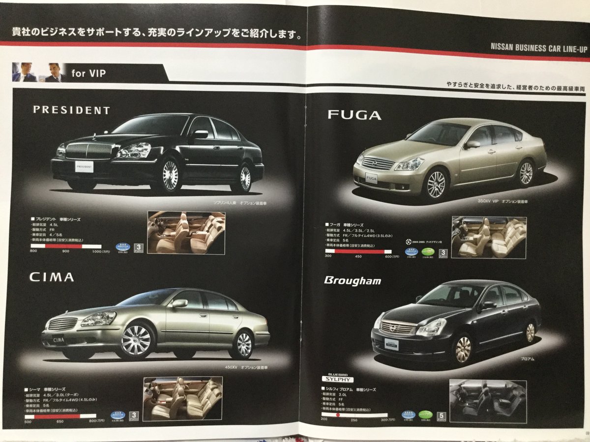 自動車カタログ収集記 En Twitter ニッサン ビジネスカーニュース