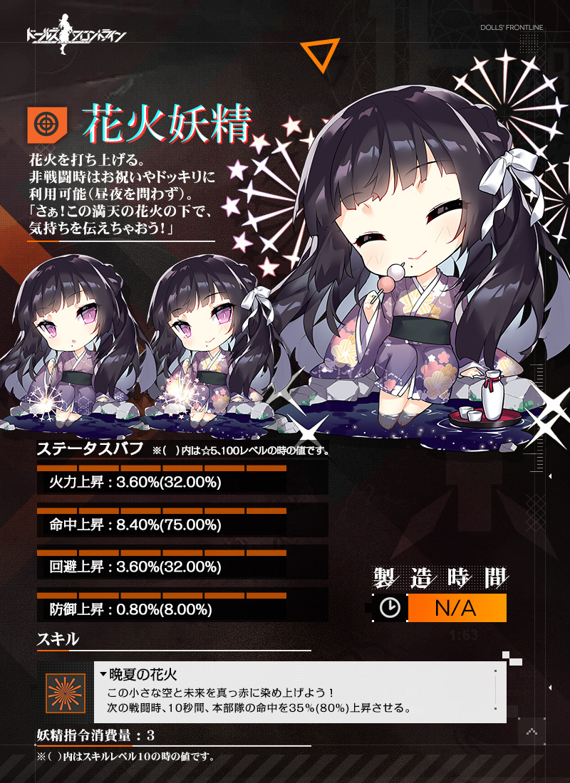 ドルフロ G41専用装備 花火妖精 秩序乱流ランキング報酬発表ｷﾀ ﾟ ﾟ ドルフロちゃんねる ドルフロ の速報 攻略など2chまとめ