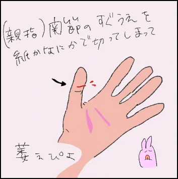 日記 