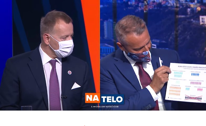 RChovanculiak's tweet photo. Poslanec SMER - SD šermuje grafom od INESS. Politika nie je o policy. Pred voľbami by šermoval ten druhý. #Signaling #HiddenMotivesinEverydayLife #TheElephantintheBrain #Hanson #Simler https://t.co/nZmM7IX9eN