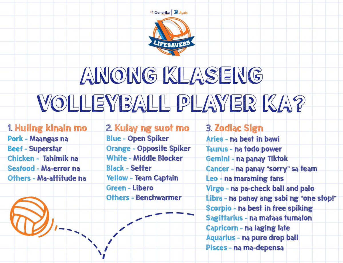 GenerikaAyalaLS's tweet photo. Volleysavers, alam naming miss niyo na ang volleyball... Kaya habang naghihintay ng action, let's play a game!

Sagutin lang ang "Anong Klaseng Volleyball Player Ka?" Tweet your answers below! 🧡💙

#KakaibangBagsiK https://t.co/cumF69nRKs