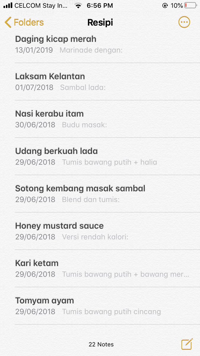 Nani Lemon Twitterissa Wehhh Ada Resipi Taufufa Akdnfndjsjajsjs Gypsum Sekko Ni Apa Benda Ya Allah Kena Google Dulu La Puleks