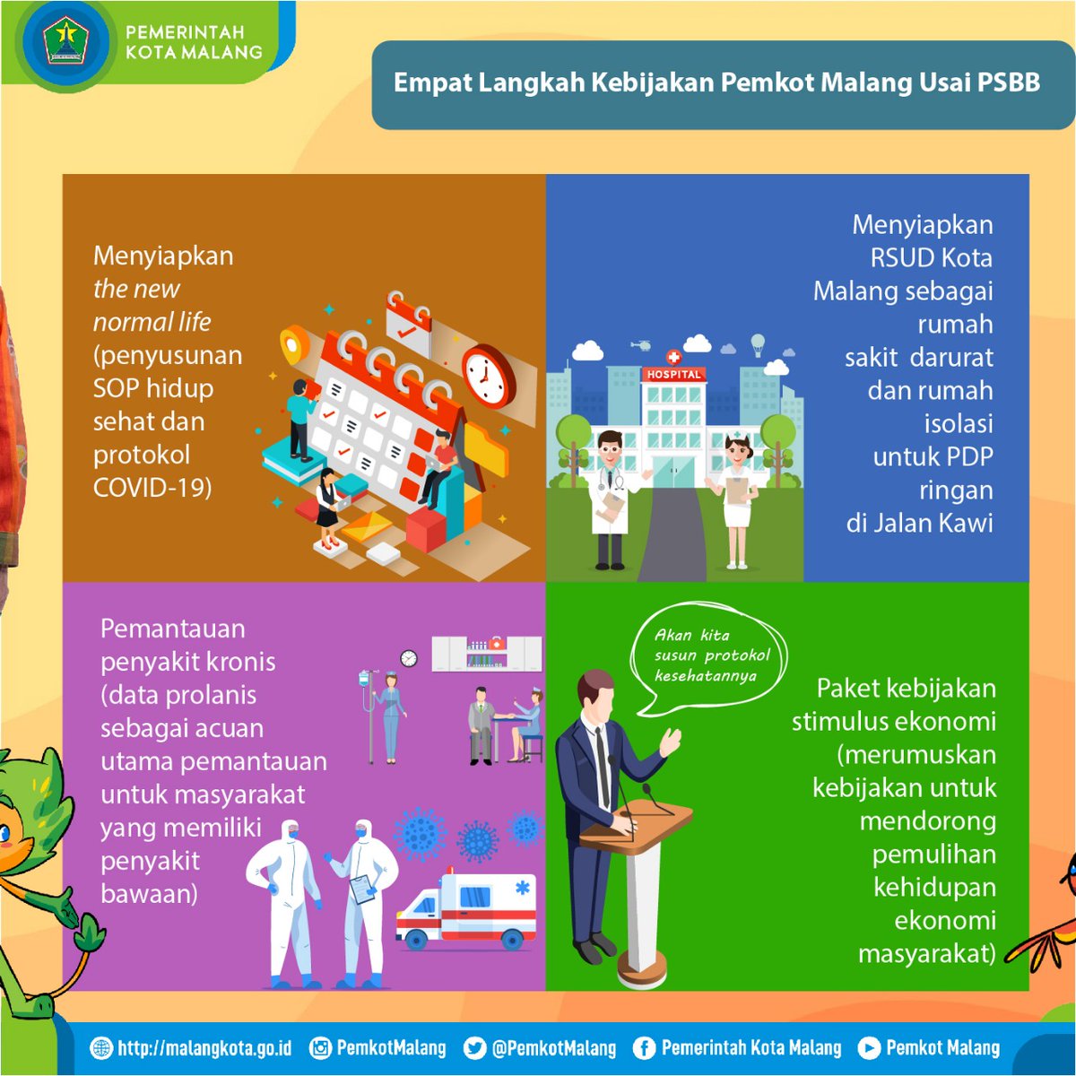 RadioElshinta's tweet photo. Pemkot Malang memutuskan untuk pelaksanaan PSBB di Kota Malang cukup satu putaran saja. Apa yang akan dilakulan usai PSBB? Dan bagaimana strategi usai PSBB?
Yuk cek penjelasannya di infografis berikut!
#PSBBMalangRaya #NewNormal
via @PemkotMalang
https://t.co/WkqN71GoFS