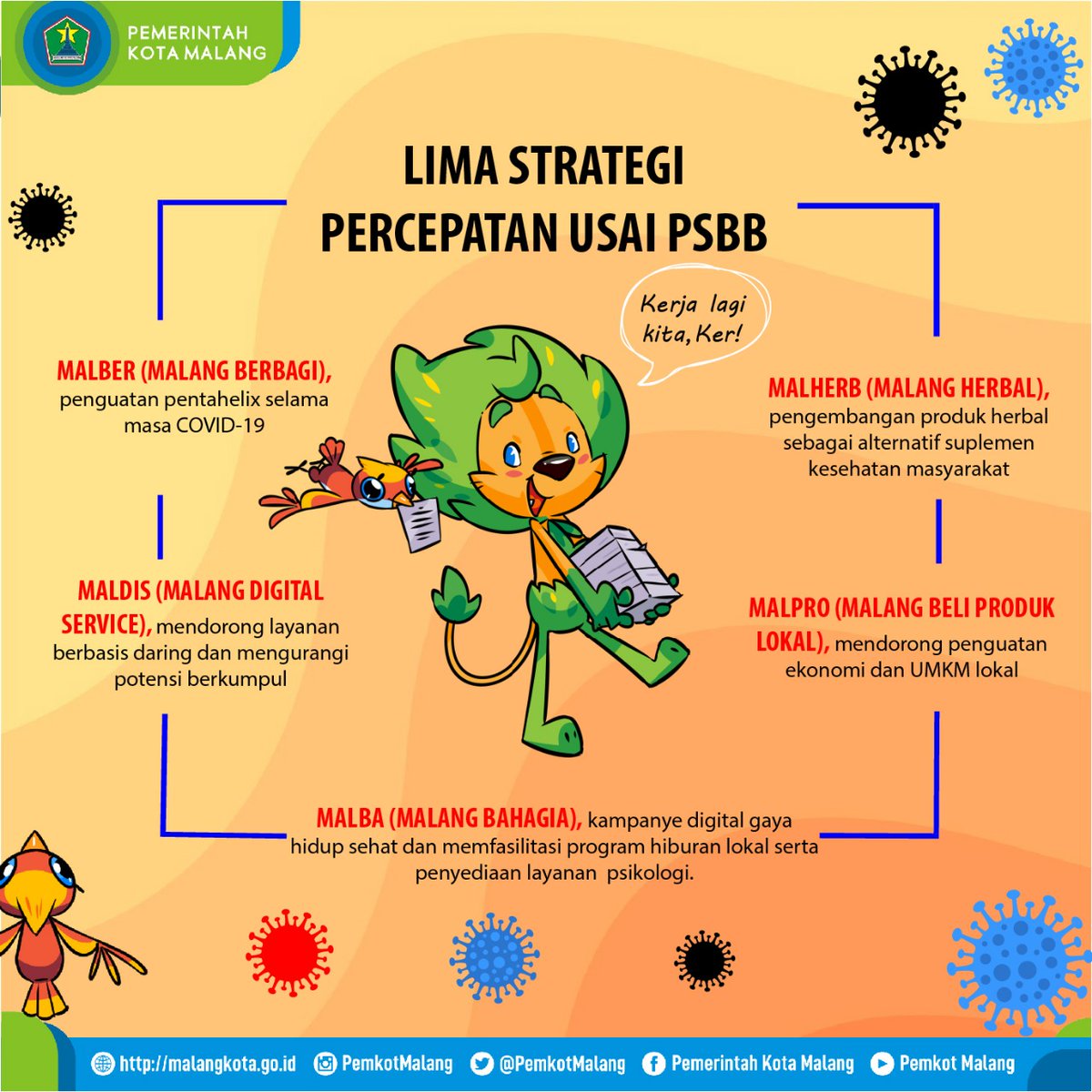 RadioElshinta's tweet photo. Pemkot Malang memutuskan untuk pelaksanaan PSBB di Kota Malang cukup satu putaran saja. Apa yang akan dilakulan usai PSBB? Dan bagaimana strategi usai PSBB?
Yuk cek penjelasannya di infografis berikut!
#PSBBMalangRaya #NewNormal
via @PemkotMalang
https://t.co/WkqN71GoFS