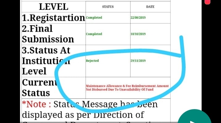 AvnishS91748519's tweet photo. @myogiadityanath @CMOfficeUP Is this the side effect of being general .... every category got their scholarship but we haven't ..
#scholarship_for_generals
#Biet_jhansi
#justice https://t.co/an5jIuKdGw