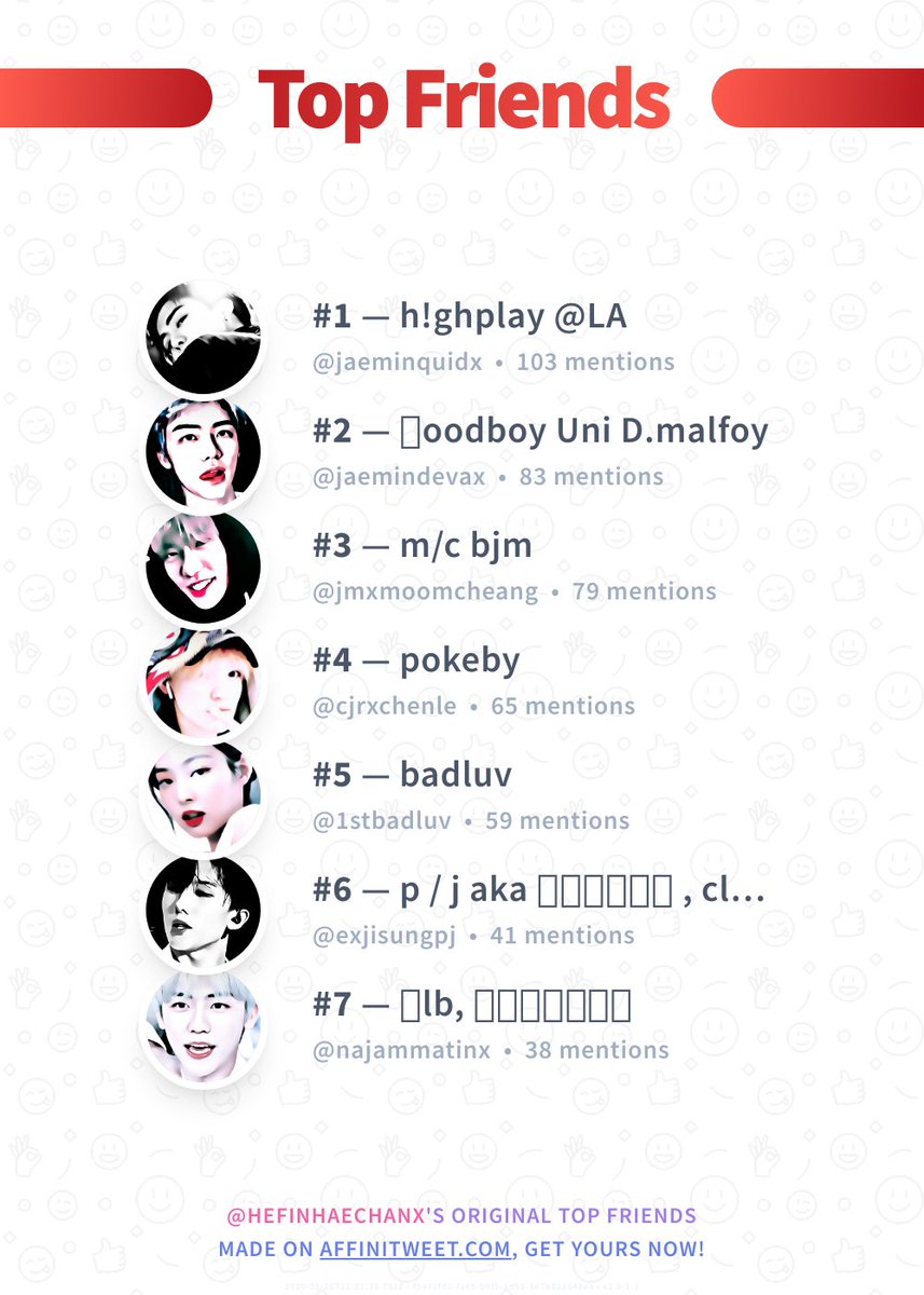 #Affinitweet Top Friends
🥇 jaeminquidx
🥈 jaemindevax
🥉 jmxmoomcheang
🏅 cjrxchenle
🏅 1stbadluv
🏅 exjisungpj
🏅 najammatinx
via affinitweet.com/top-friends