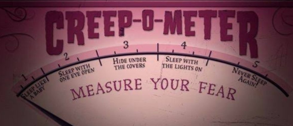 Function Creep = Is the gradual widening of the use of a technology or system beyond the purpose for which it was originally intended, esp when this leads to potential invasion of privacy. #creep_o_meter