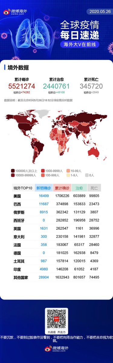 Weibo Official tweet media