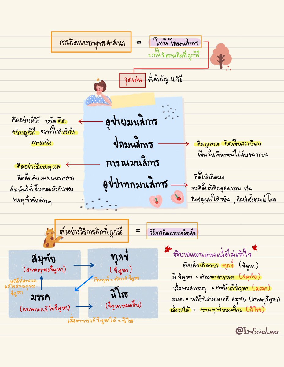 IamSeriesLover's tweet photo. เย่ๆๆๆ มาแล้วฮะ ตามสัญญา
สังคมศึกษา ม.6 [26\05] 🍑
สาหัสมากกับสังคมวันนี้ เยอะเหลือเกินนน
หลังๆมีมายแมพ ที่เริ่มขก. เลยอาศัยแคปเอา ไม่เป็นไรเนาะ 😂
เนื้อหาครบ ไม่ขาดไม่ตก 😼
 #เรียนออนไลน์ https://t.co/SO8MuaruXi