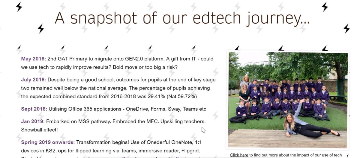 tasha_epton's tweet photo. Just a snapshot of @vicredhead journey @BCA_Academy talking about the importance of a clear strategy and leadership in the #digitalstrategy journey with #edtech. Such an inspirational leader. #owningtheirjourney #impact #teacherworkload https://t.co/72UfBsYKf2