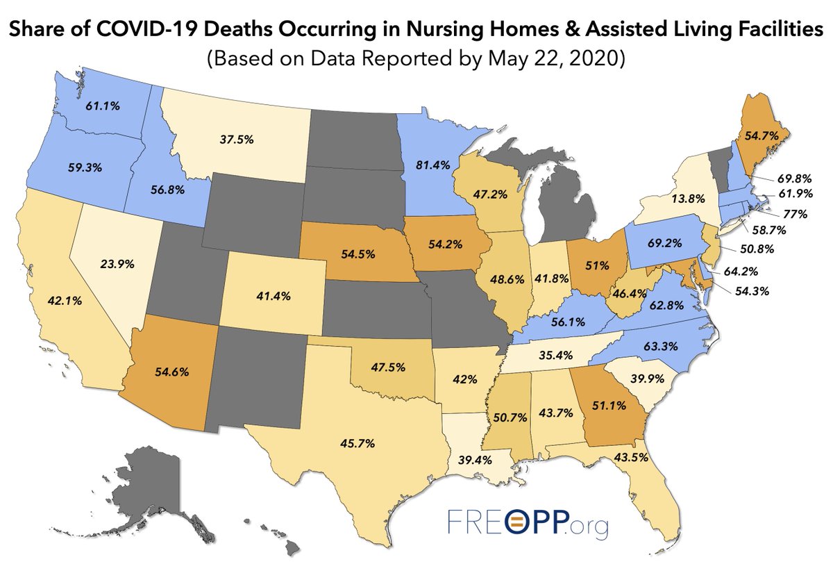 New  @FREOPP: Updated report on  #COVID19 nursing home fatalities with the latest data as of Friday.  https://freopp.org/the-covid-19-nursing-home-crisis-by-the-numbers-3a47433c3f70 Nursing homes & assisted living facilities now represent 42% of all deaths from the coronavirus—up from 40% earlier this month—and 52% outside of NY state.