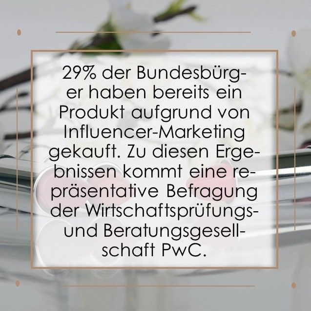 DIBIZ5's tweet photo. Fact of today ✔️
. 
29% of German citizens have already bought a product due to influencer marketing. In addition to these results, a representative survey of the auditing and consulting company PwC was conducted.
.
#dibiz #online #kmu #facts #marketing #influencer #factoftoday https://t.co/Ae1CrjmfL0