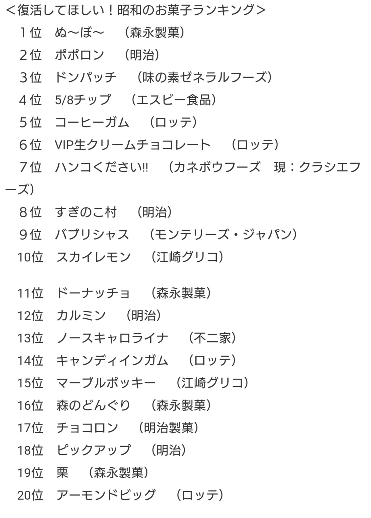 虎徹 0ygp615g 1996年に販売終了してますね 復活して欲しいお菓子ランキング の1位でしたよ T Co 1mhyqyf0sv Twitter