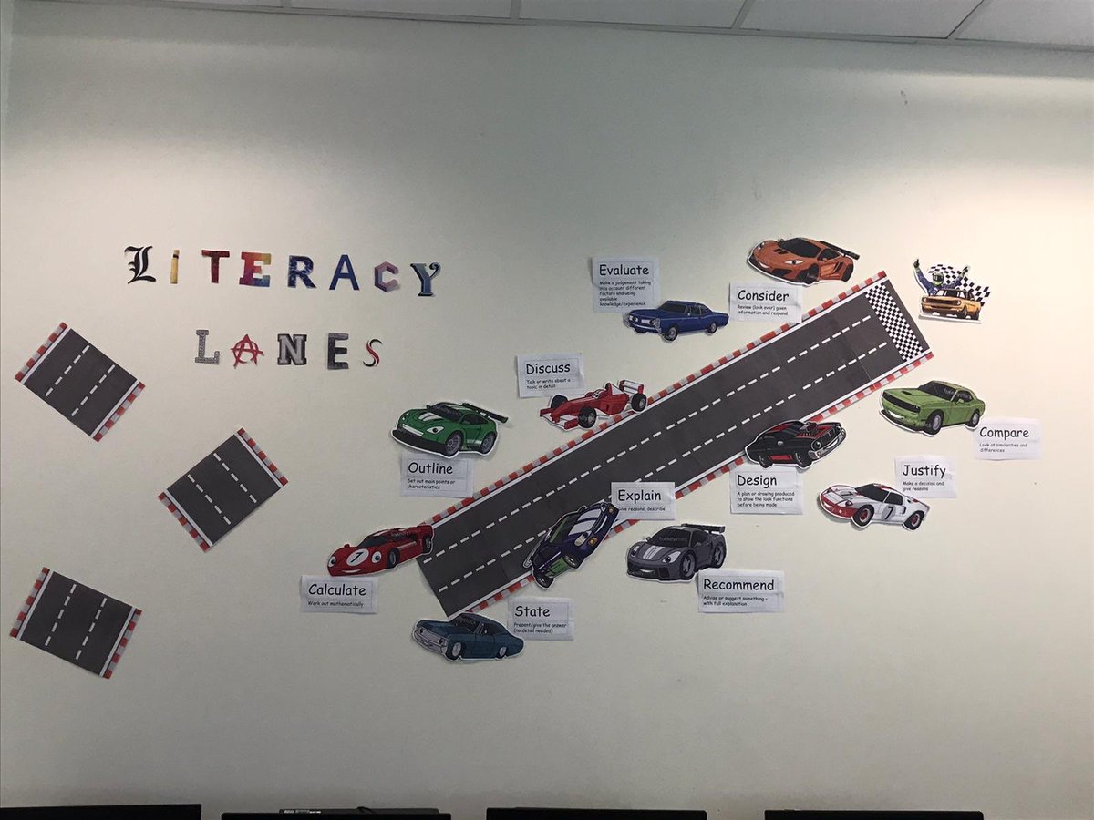Outstanding Literacy Wall (or Literacy Lane) developed by @DVHSEnt_Mark 👏🏻👏🏻👏🏻#literacy #vocabulary