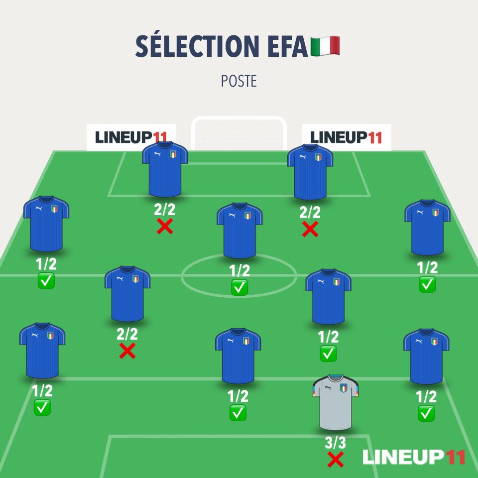 🇮🇹EFA ITALIA🇮🇹 tweet media