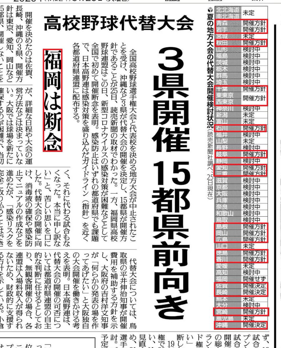 部活問題のラスボス Twitter Search
