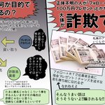 Twitterで行われる現金プレゼント企画は詐欺？その目的がこれ!