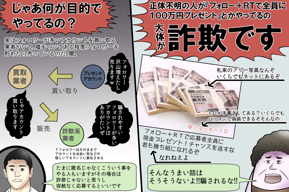 Twitterで行われる現金プレゼント企画は詐欺？その目的がこれ！
