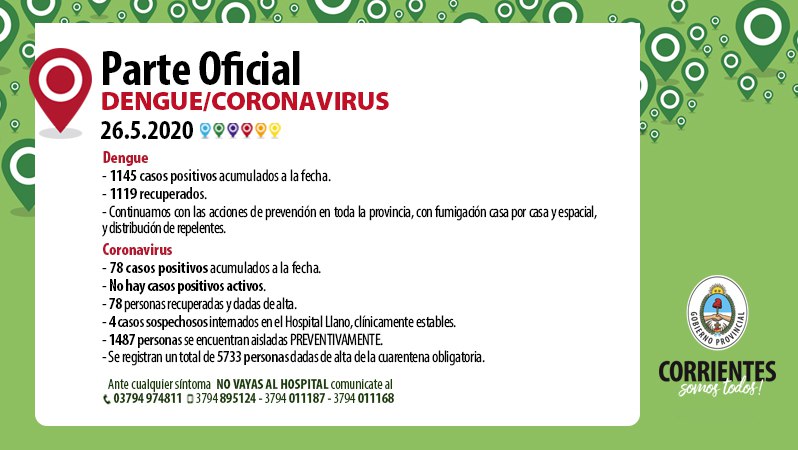 Gobierno de Corrientes tweet media