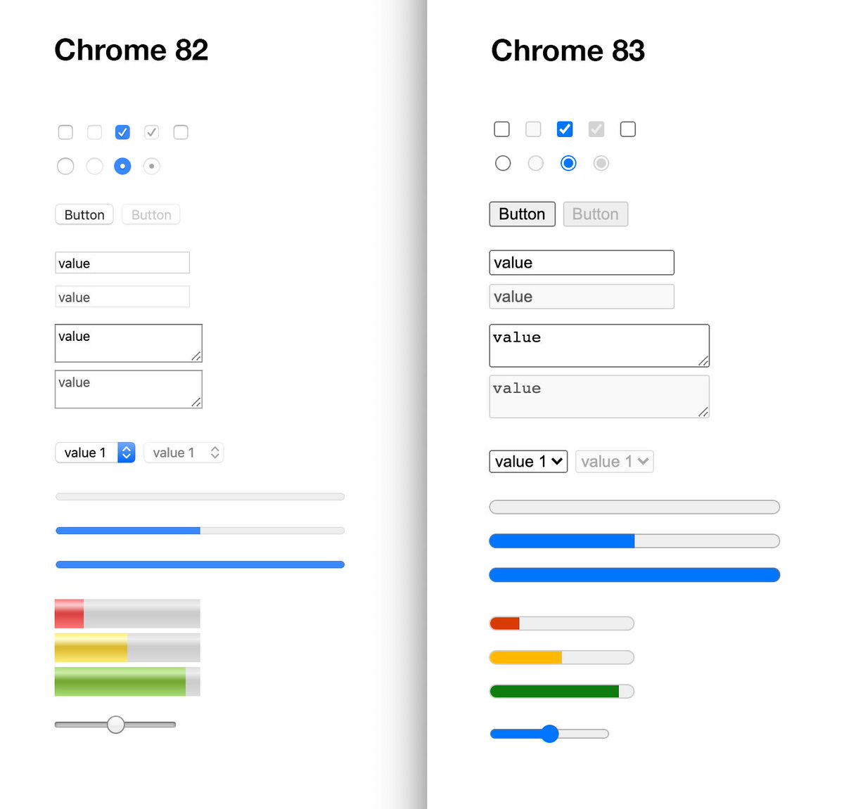 hakimel's tweet image. Chrome's new default form styles are out 👀