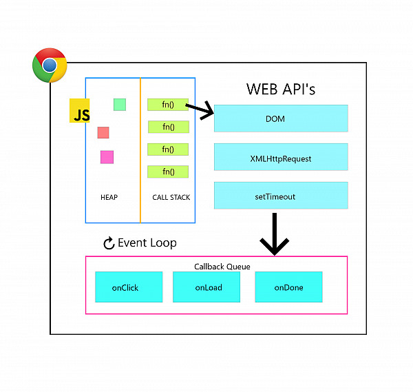 Websystemer on Twitter: 