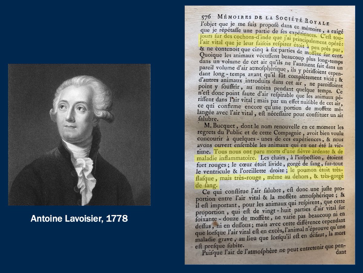 We've known that oxygen causes lung injury for 250 years. Lavoisier stuck guinea pigs in "l'air vital" and watched them die from "une fièvre ardente" and a "maladie inflammatoire." Their lungs were flacid, red, and engorged with blood. Their right ventricles were dilated.2/n