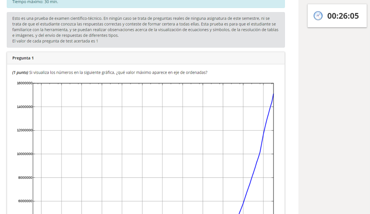 ETS Ingenieros Industriales de la UNED tweet media