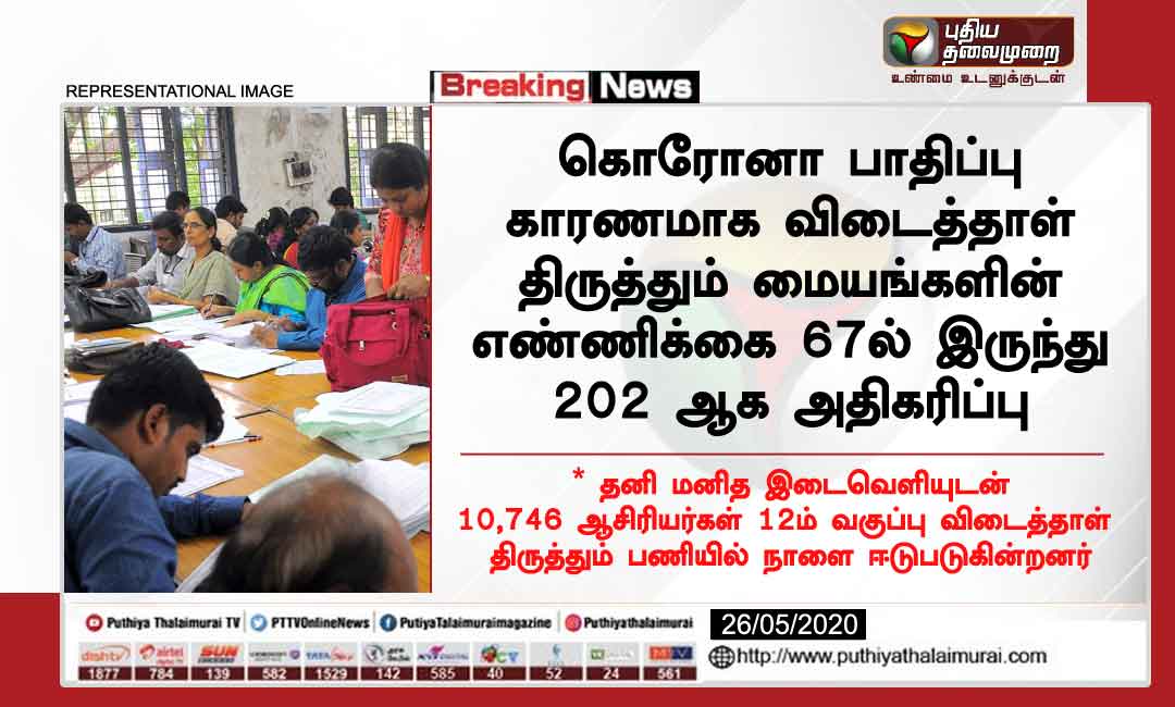 PttvNewsX's tweet image. #BREAKING | கொரோனா பாதிப்பு காரணமாக விடைத்தாள் திருத்தும் மையங்களின் எண்ணிக்கை 67ல் இருந்து 202 ஆக அதிகரிப்பு!

#CoronaVirus | #PaperCorrection | #TNEducation