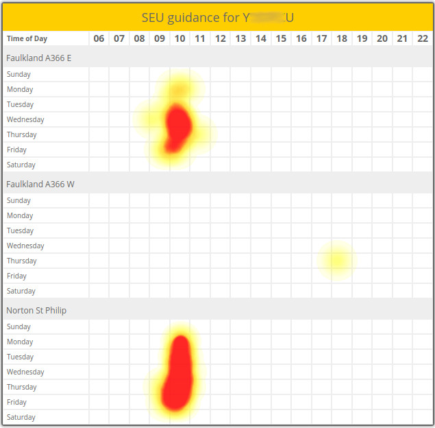 AutoSpeedWatch's tweet photo. New tool added today to show police exactly where and when to expect a persistent #speeding driver.  Shame it doesn't also do eye tests!  https://t.co/hEVcvMT2np https://t.co/dEw2hN8Hsm