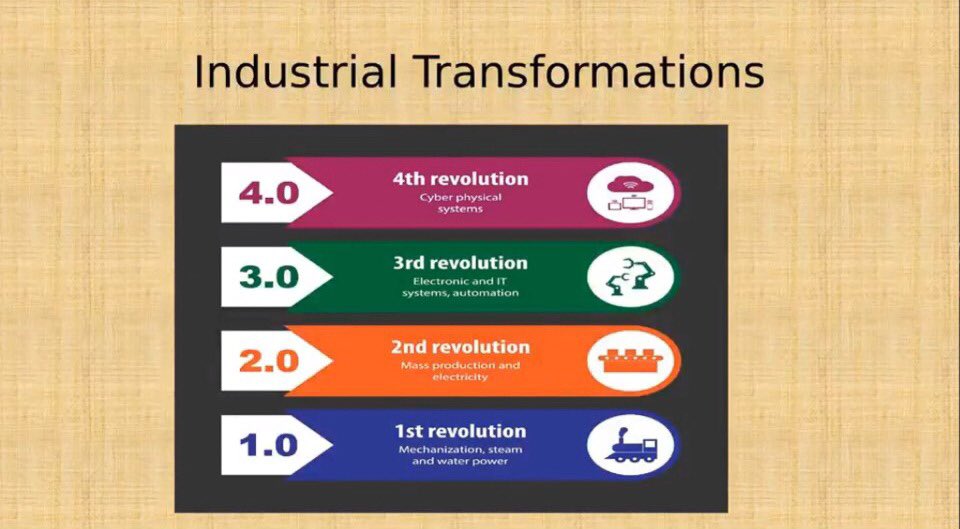 dx5ve's tweet photo. Digitalization will not take away human jobs, it will assist human with the jobs -smart machines should be used to predict patterns by leveraging data

#DiversifiedWorkForce
#CIOWebinarSeries
@HudumaKenya 
@uonbi 
@bantigito 
@laurachite 
@martinmirero https://t.co/siXBvaIxU8