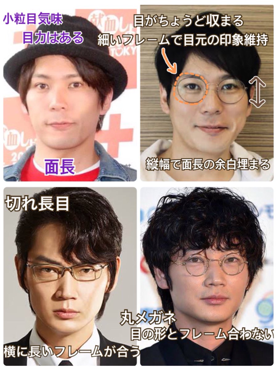 アネモネ 丸眼鏡が似合う男性とは Ex ザブングル松尾 小粒目気味 丸いフレームにちょうど収まりスッキリ見える 目力はある 細いフレームで目元の印象を維持する 面長 縦幅のあるフレームで余白を埋めバランス良く 切れ長目の場合フレームと目