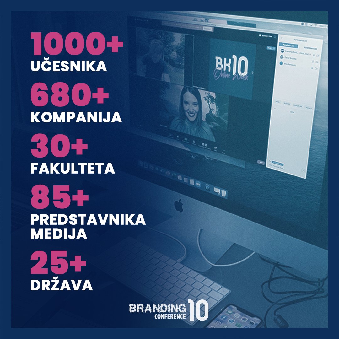 brandingconf's tweet photo. Nekada brojke govore same za sebe. Jubilarna deseta Brending konferencija virtuelno je ugostila 8 predavača, te kroz 10 sesija približila učesnicima probleme sa kojim se susreću brendovi u post-pandemijskom #newnormal okruženju. https://t.co/dTkMv6s52J