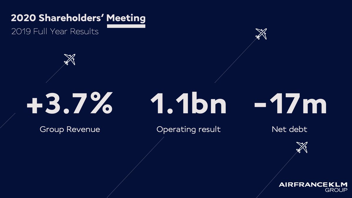 Air France Klm Group On Twitter To Counter This Covid 19 Crisis We Rapidly Grounded Most Of Our Fleet And Then Demonstrated Our Capacity To Adapt With The Implementation Of Rapid And Thorough Measures