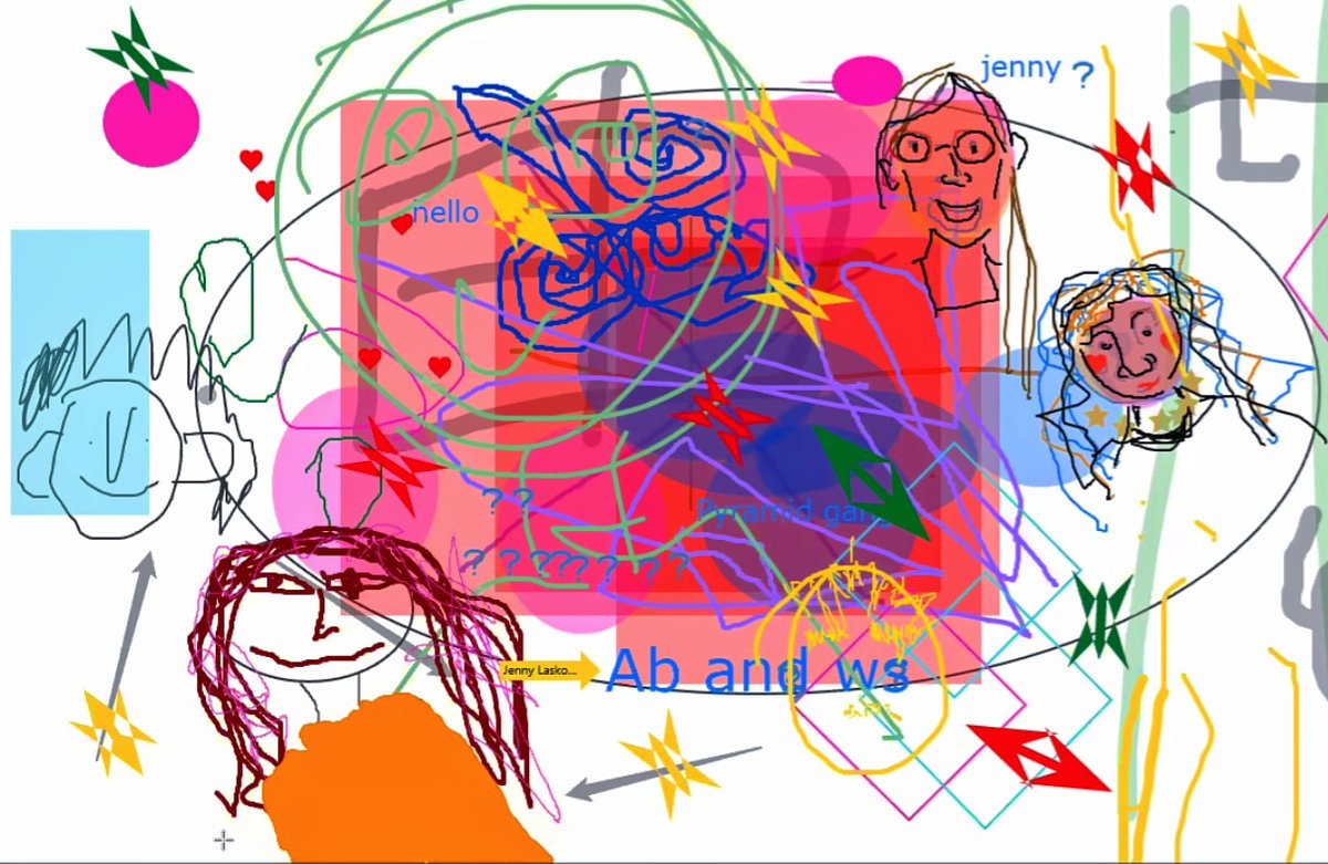 Pyramid_of_Arts's tweet photo. 💫 Pyramid Post 💫
Another collective piece by our Development Teams created over Zoom, inspired by their individual lockdown experiences 🎨 Thanks Ria, William, Jenny &amp; Alice 👌
#iamanartist #makeartwork #pyramid #pyramidpost #inclusiveartspractice #creative #developmentteam https://t.co/uqgDPZDx25