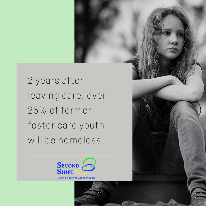 SecondShiftAL's tweet photo. May is National Foster Care Awareness month!

Follow us to learn more about the aging-out foster care youth we serve!

@secondshiftalabama
https://t.co/bcESdlBoQy

#FosterCareAwareness #AgingOut #SecondShiftAlabama #ForThisOne #MakingADifference #LinkToALife #BeTheChange https://t.co/EpPHXAT2DW