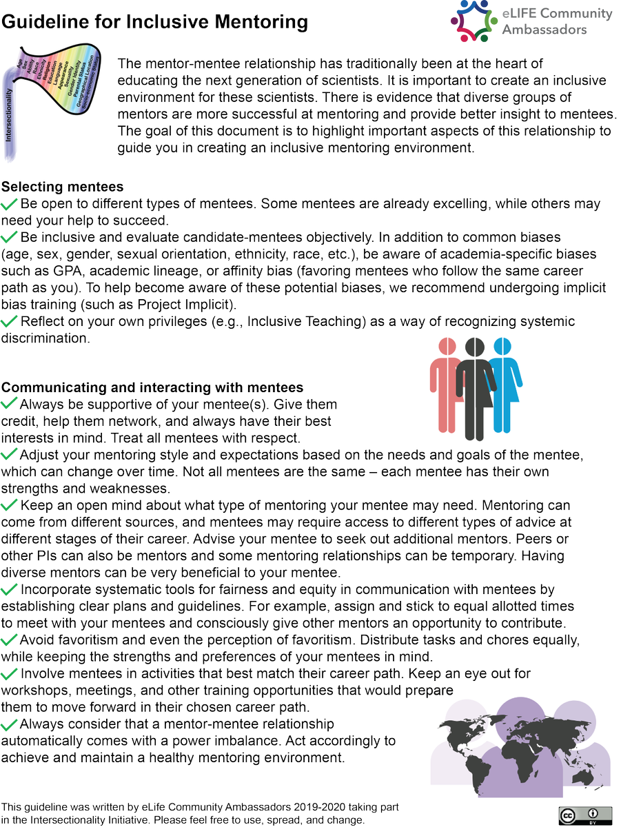 Guidelines for inclusive mentoring focus on selecting and communicating with mentees to foster supportive and effective training. 4/9