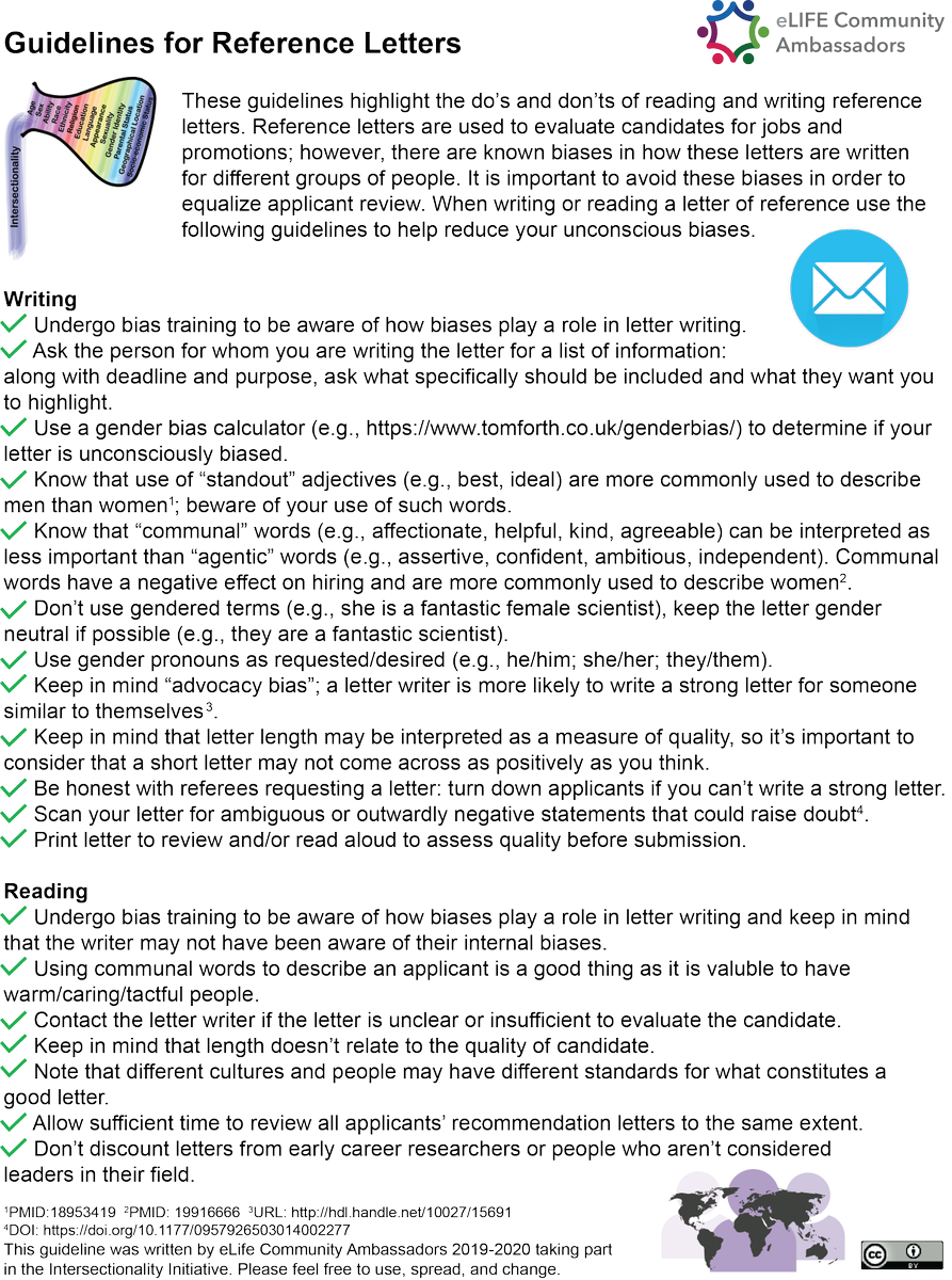 Guidelines for inclusive writing and reading reference letters emphasize how to avoid biases and equalize applicant review. 5/9