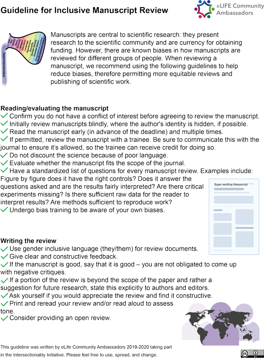 Guidelines for inclusive manuscript review distill important principles for fair evaluation of scientific work. 6/9