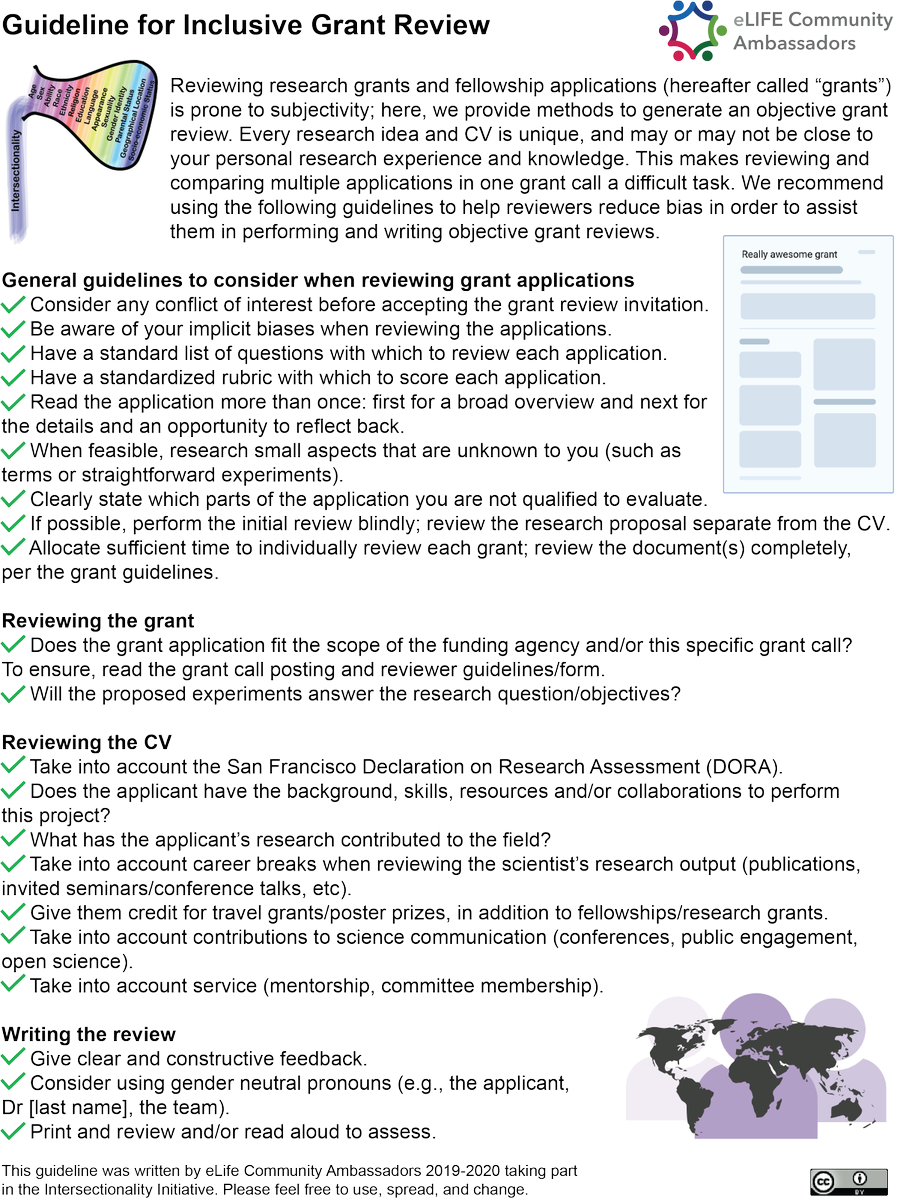 Guidelines for inclusive grant review highlight methods for objective evaluation of grant and fellowship applications. 7/9