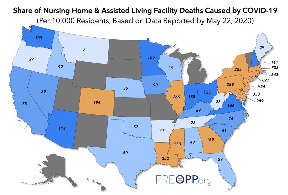 The  @FREOPP article by  @GreggGirvan and me ( https://freopp.org/the-covid-19-nursing-home-crisis-by-the-numbers-3a47433c3f70) now also contains a second map, that calculates nursing home & assisted living facility deaths per 10,000 residents in those facilities. This tells you how states are doing at protecting vulnerable seniors.