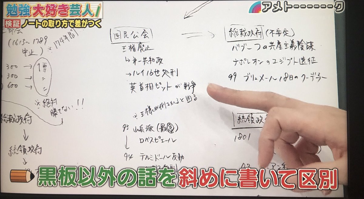 漫喫王子 アメトーーク 尾形と宇治原が勉強してテスト受けるの衝撃 マジメにノート書いた尾形が0点 名言続出 授業は試験の答えを聞く場所 黒板以外の話を斜めに書く 黒板は主役じゃない 文科省に送るべきvtr 全くその通り 勉強大好き芸人 T