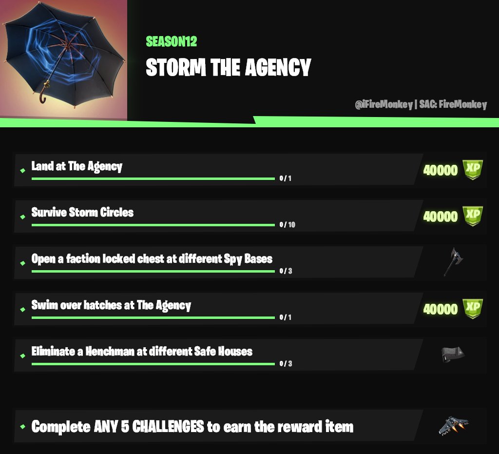 Fill With Locked Fortnite Fortnite Storm The Agency Challenge Guide Fortnite Intel
